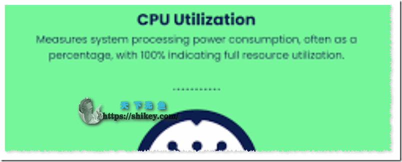 《张亚-性能分析之CPU篇 百度网盘下载》