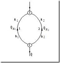 《矿井通风网络解算基本算法之迭代法（Hardy-Cross）》