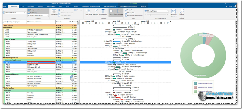 《I-Products ScheduleReader v7.5.0 PRO一款比Project更懂进度控制及KPI考核的小巧软件》