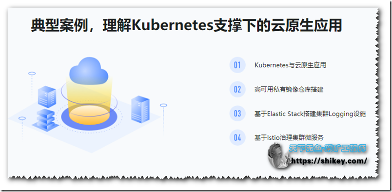 《Kubernetes实战 高可用集群搭建,配置,运维与应用|百度云下载》