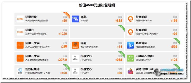 《阿里云1024程序员节分享得最高价值¥4500加油包|更新博主获得的奖品》